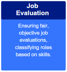 Job Evaluating