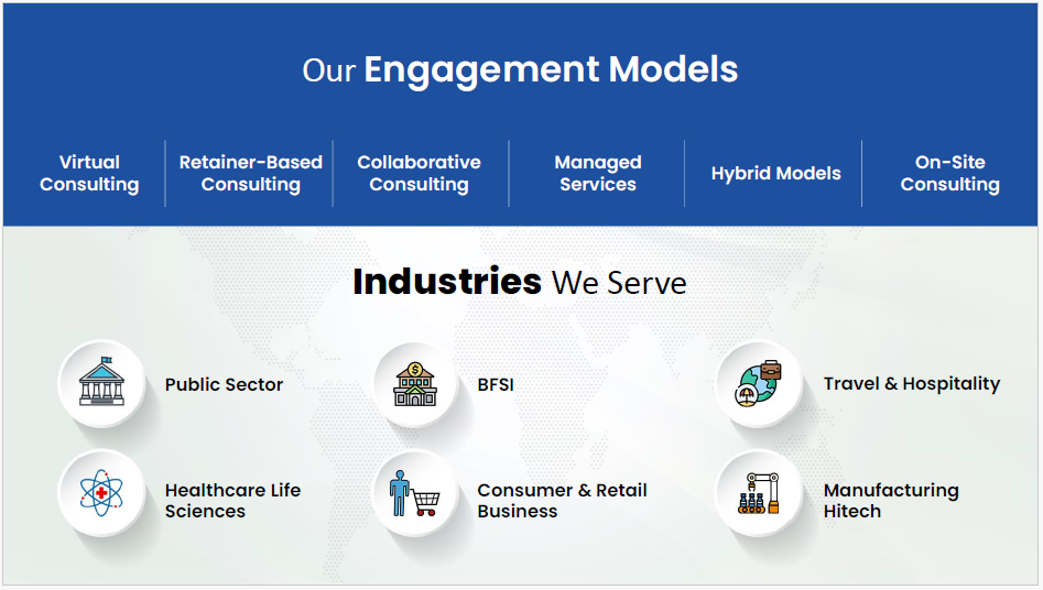 Our Engagement models